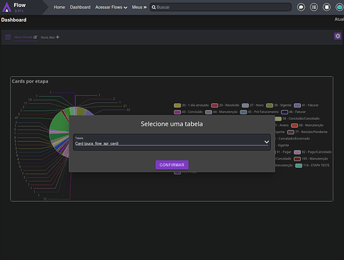 janela de seleção de tabela para novo gráfico